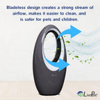 Filter, Air Circulator