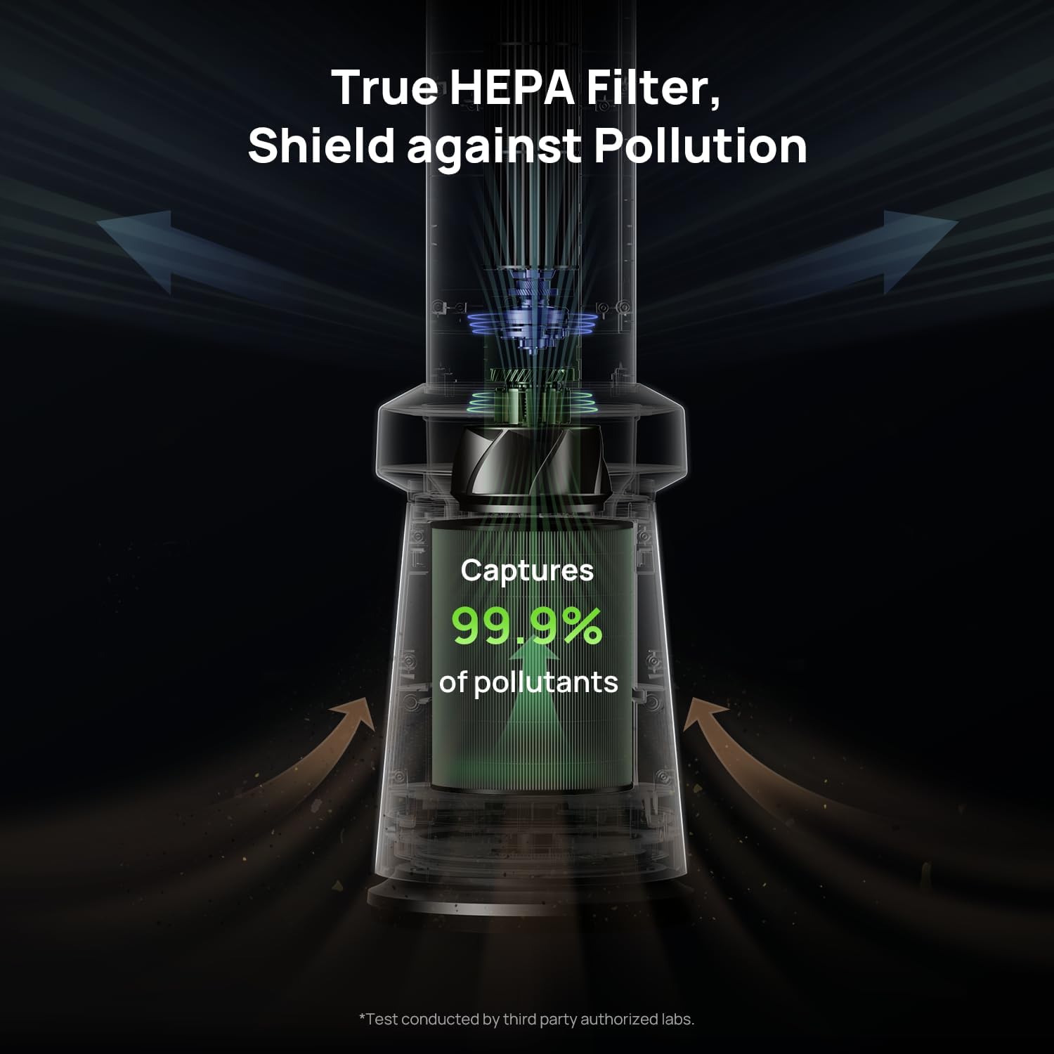 Air Purifier Tower Fan