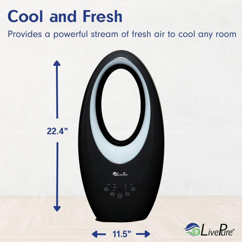 Filter, Air Circulator