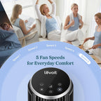 90ft Airflow, 20dB Quiet Fan
