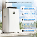 Dual Hose Portable AC