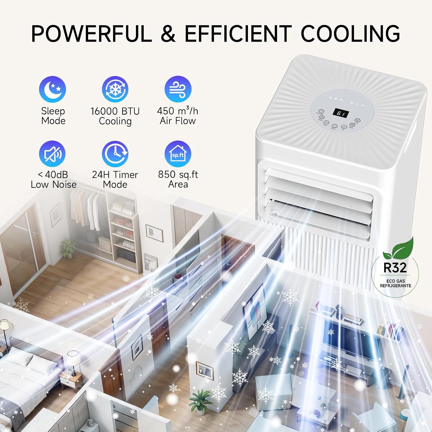 5-in-1 Air Conditioner