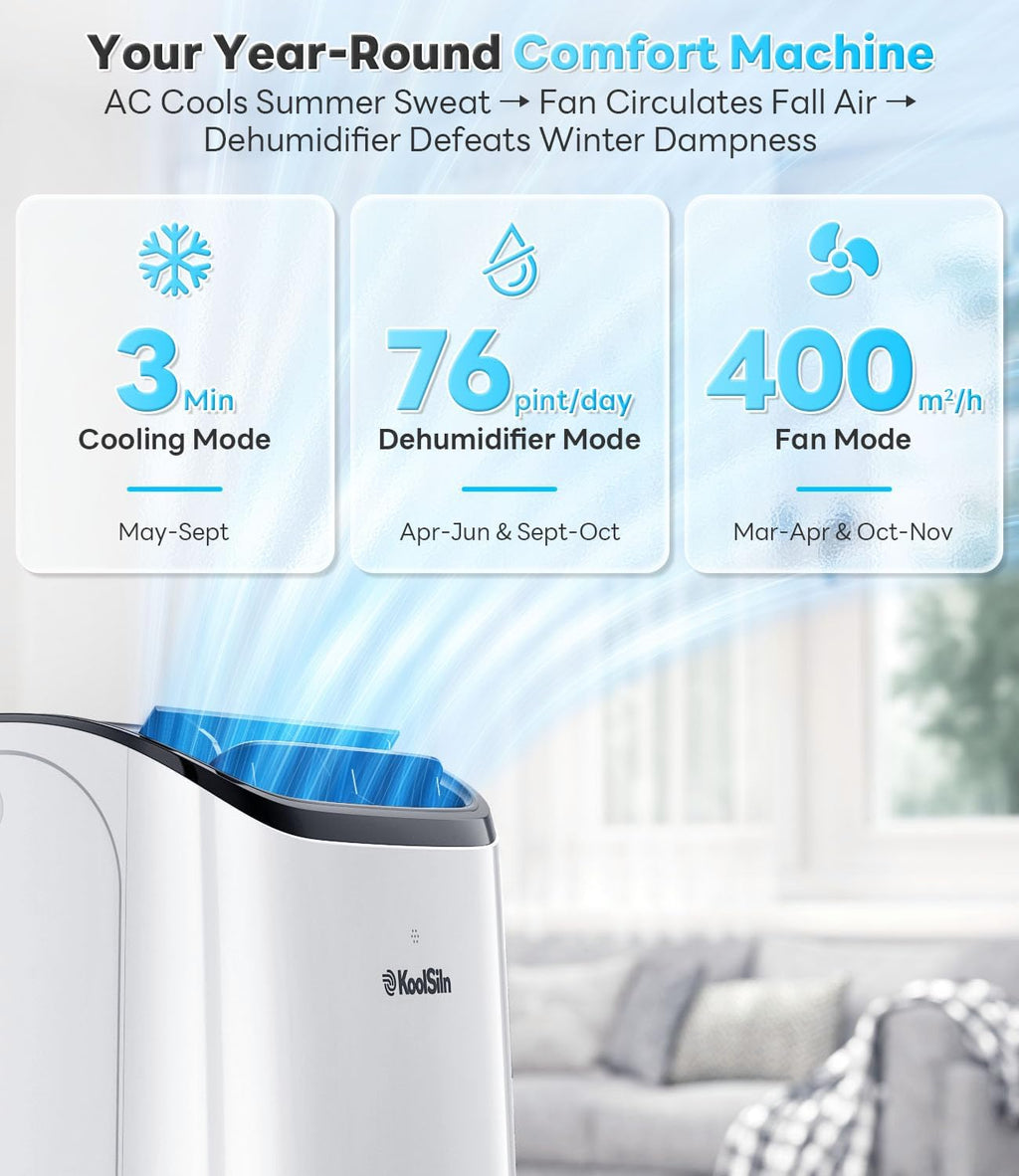 Air Conditioner with WiFi