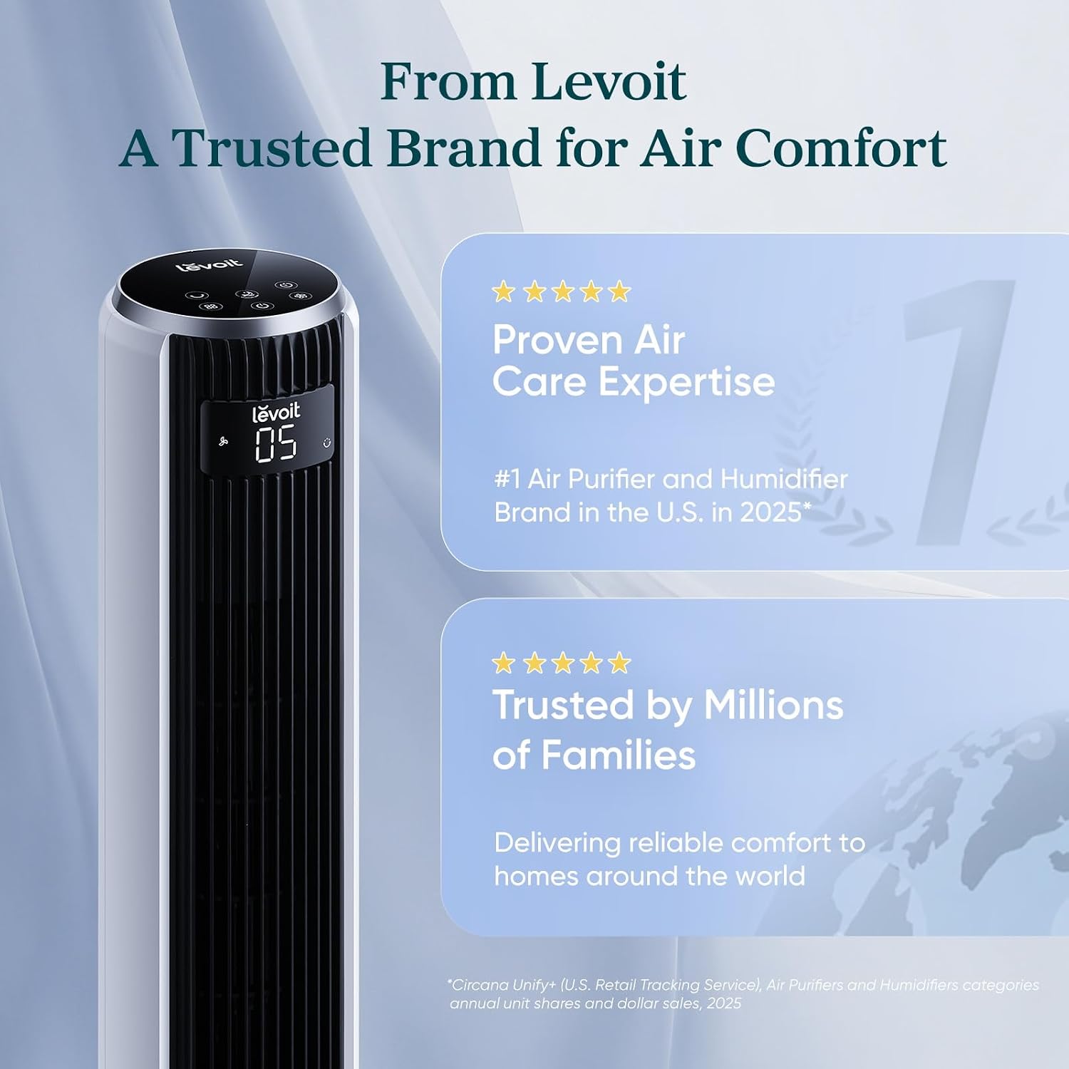 Standing Fan with 28dB