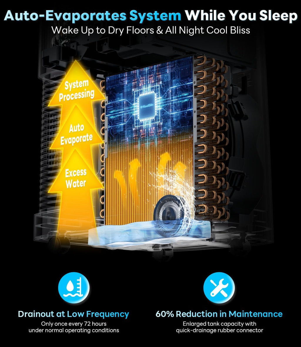 Air Conditioner with WiFi