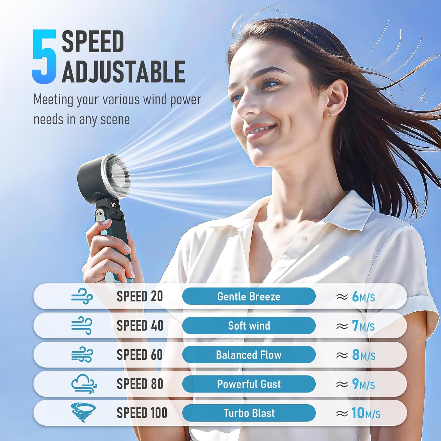 Portable Handheld Turbo Fan