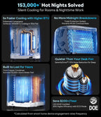 Air Conditioner with WiFi