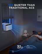BTU U Shaped Smart Inverter Window