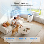 Dual Hose Portable AC