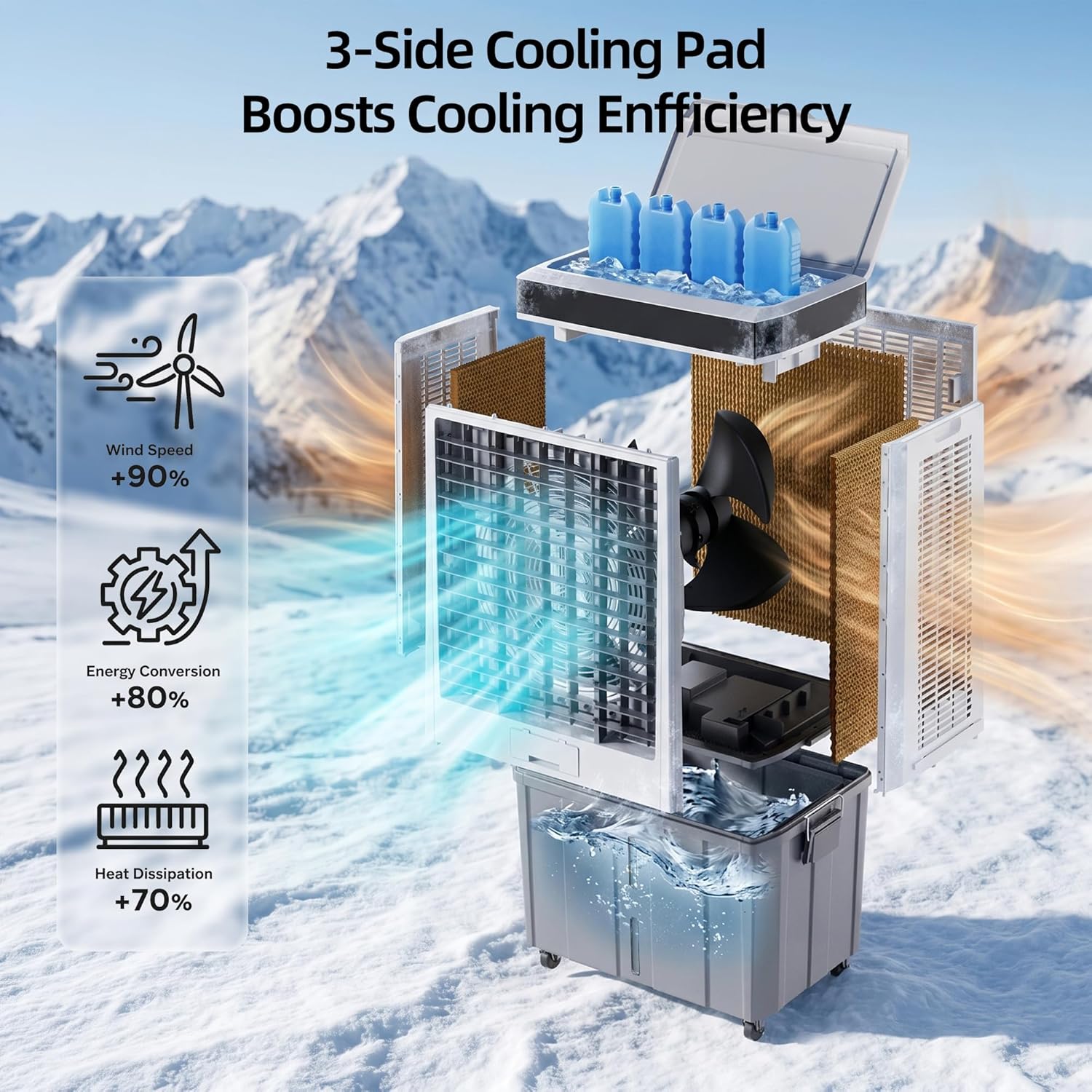 Portable Evaporative Air Cooler