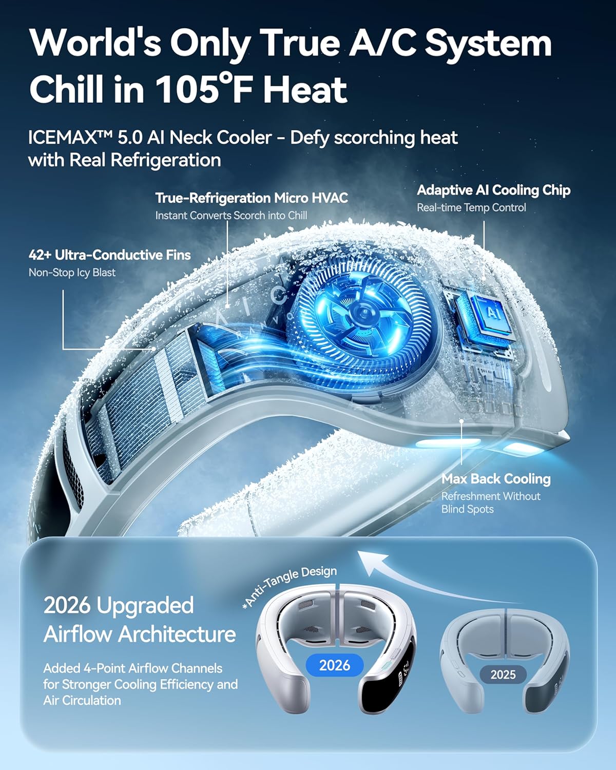 Neck Air Conditioner