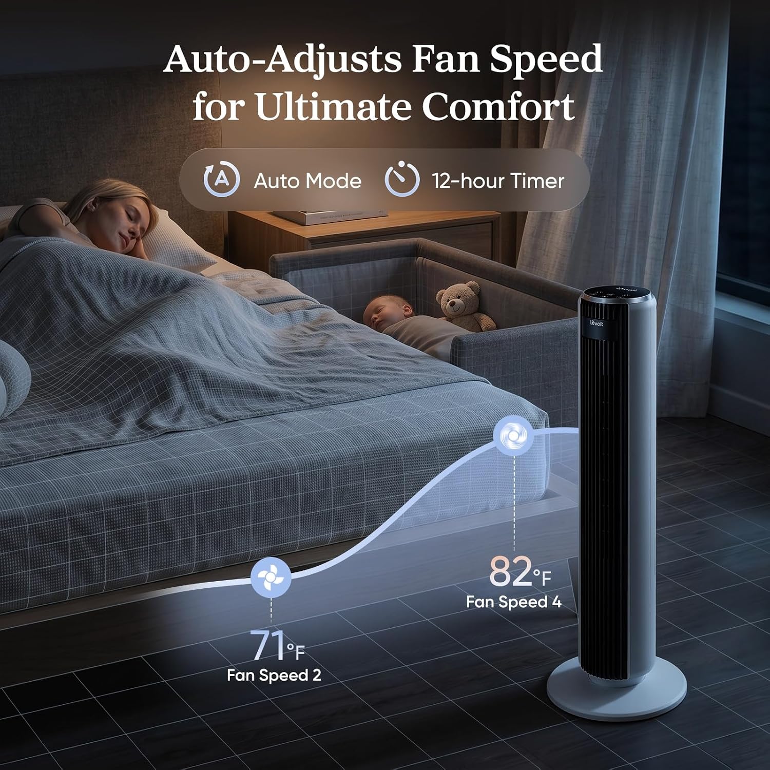 90ft Airflow, 20dB Quiet Fan