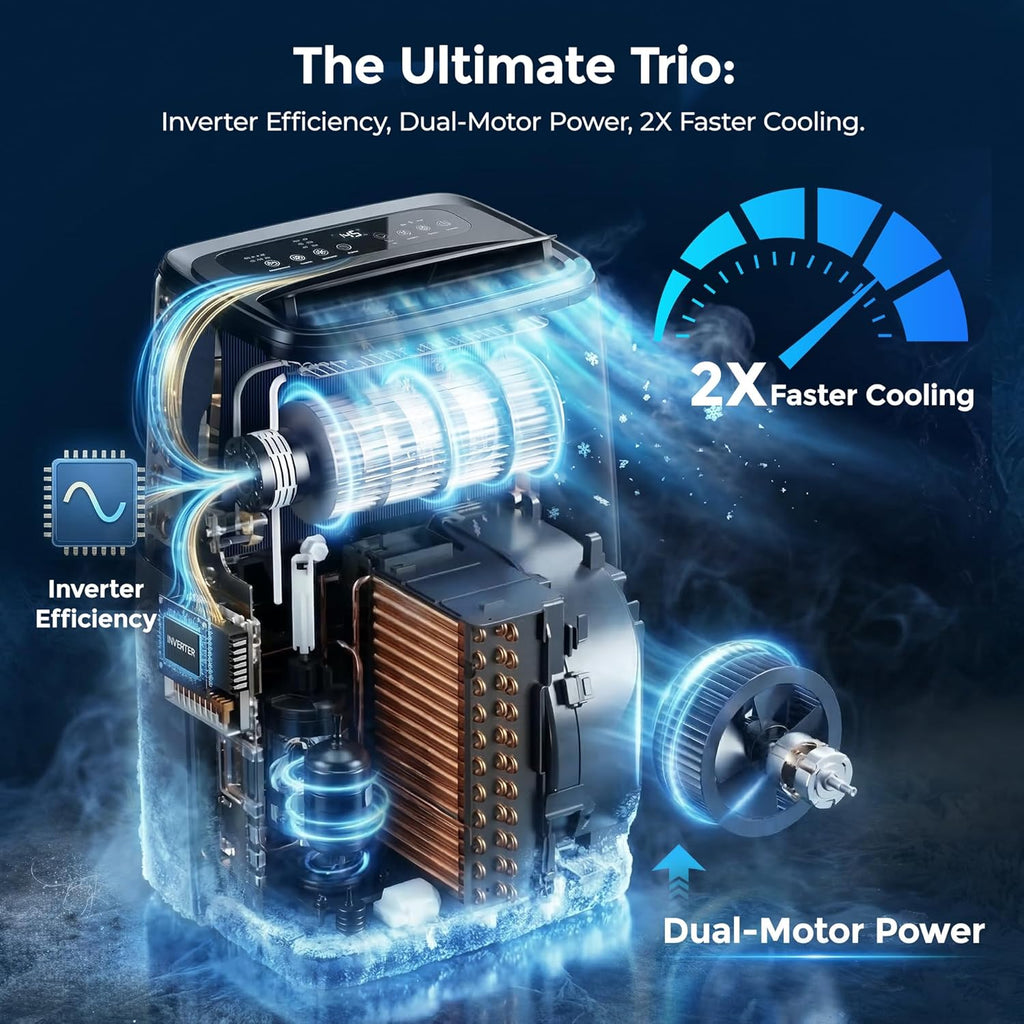Dual Hose Portable AC